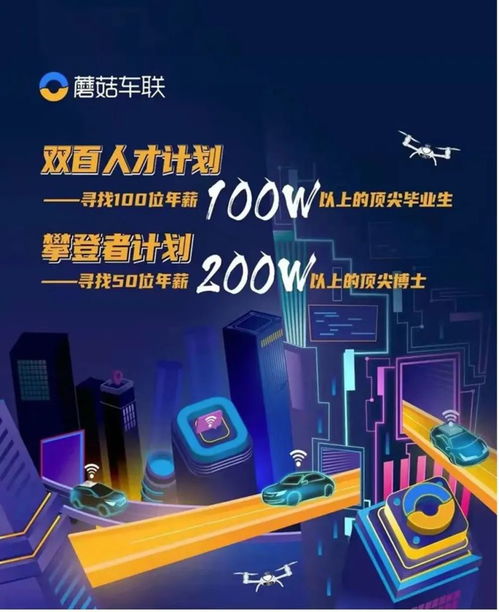 蘑菇車聯(lián)的城市運(yùn)營(yíng)布局 自動(dòng)駕駛技術(shù)如何重塑未來城市服務(wù)