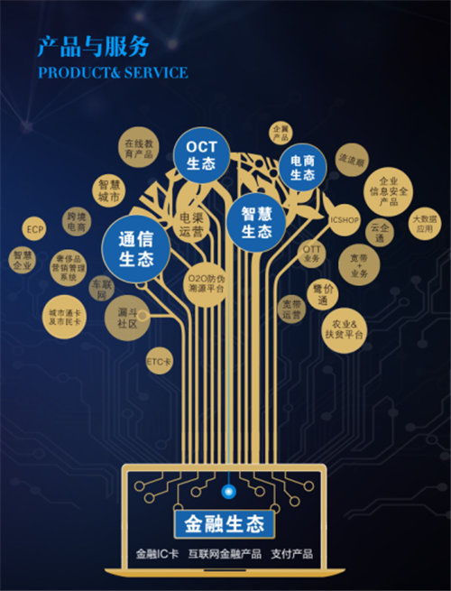 跨界融合新篇章 從樂視興衰透視互聯(lián)網(wǎng)與傳統(tǒng)產(chǎn)業(yè)的融合之路