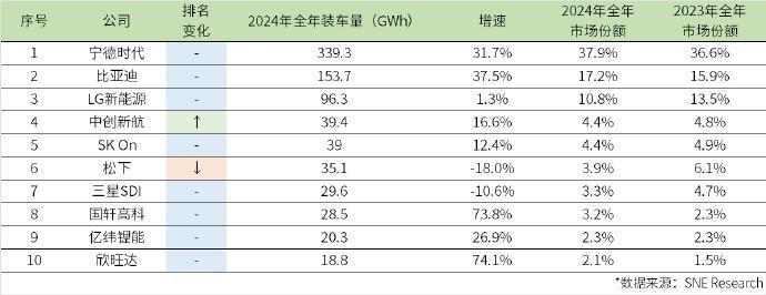比亞迪吉利紛紛進(jìn)場(chǎng)，韓國(guó)人怎么也買起了中國(guó)電動(dòng)車？