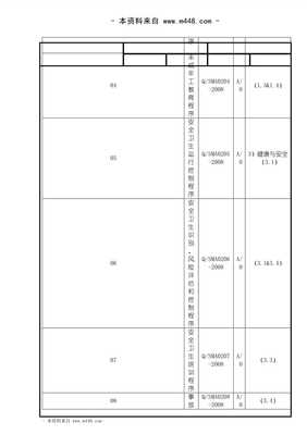 《富盈衛浴五金、金屬制品公司社會責任管理手冊》市場調查 洞察行業趨勢，驅動責任增長