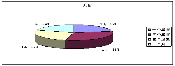 2024年全球智能產品市場深度分析報告 趨勢、機遇與挑戰