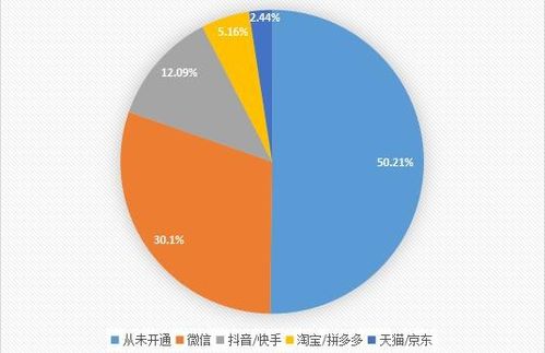 2021年河南省茶葉流通領域市場調查報告發布及未來茶產業發展趨勢展望