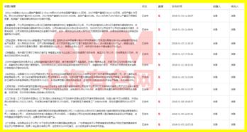 smm小金屬產品 全產業鏈深度調研 追蹤前沿產業 精準預報市場