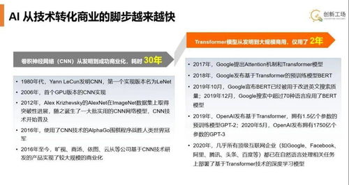 從AI到“AI” 李開復(fù)在世界人工智能大會(huì)的演講——以技術(shù)重構(gòu)中國(guó)經(jīng)濟(jì)，人工智能理論與算法軟件的關(guān)鍵路徑